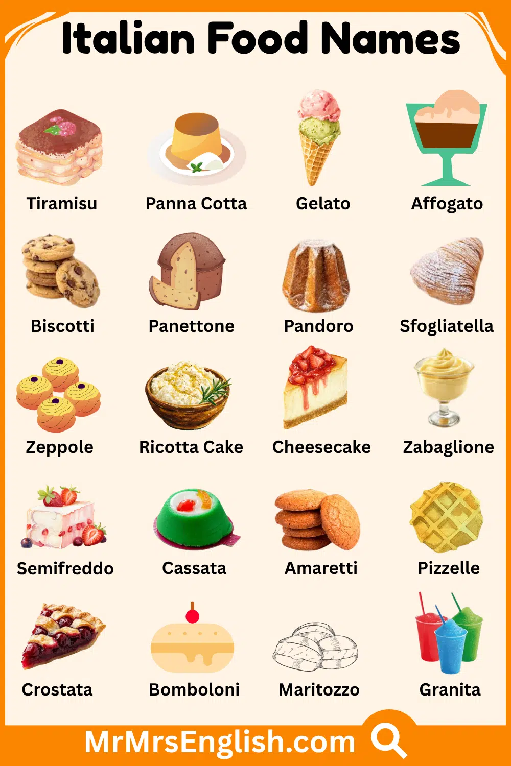 Top Italian Food List with Their Pictures