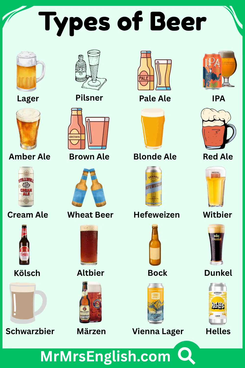 Types of Beer with Pictures