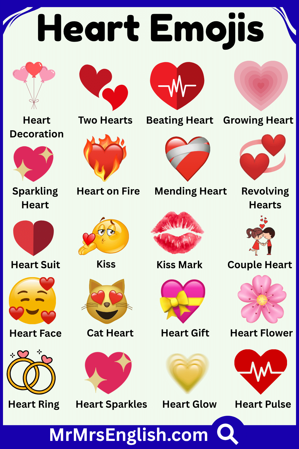 Types of Emoji Meanings for Heart with Names