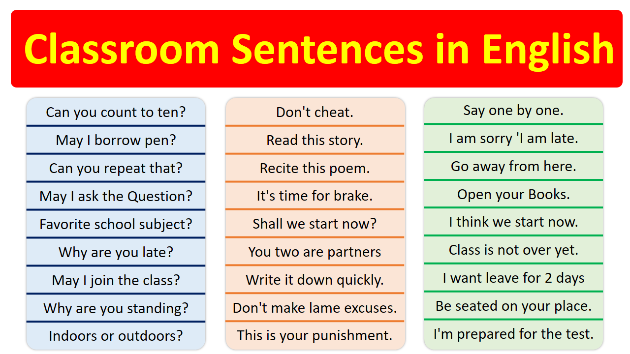 Classroom English Sentences for Students: