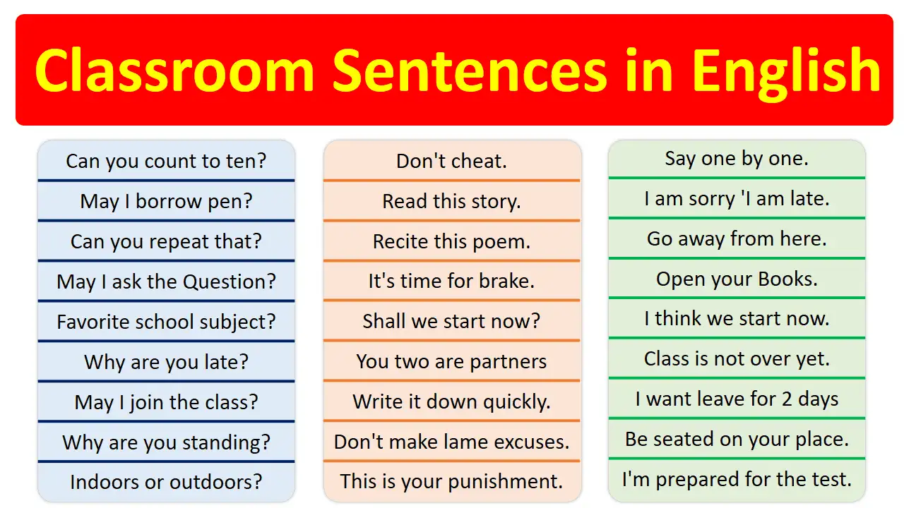 Classroom English Sentences for Students: