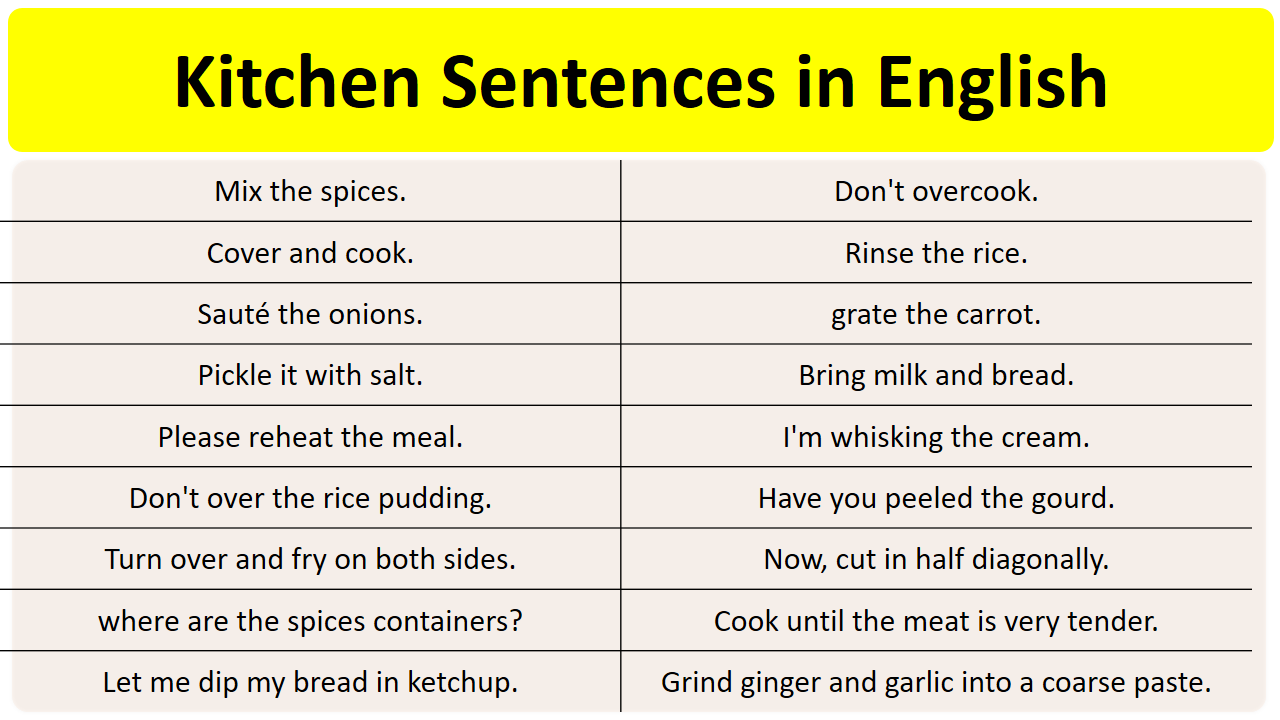 kitchen Sentences in English. Speaking English in kitchen