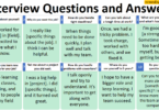 Job Interview Questions and Answers in English