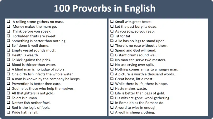 100 Most Useful Proverbs in English