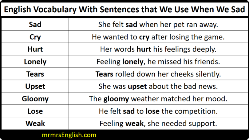 English Sentences when you are Sad