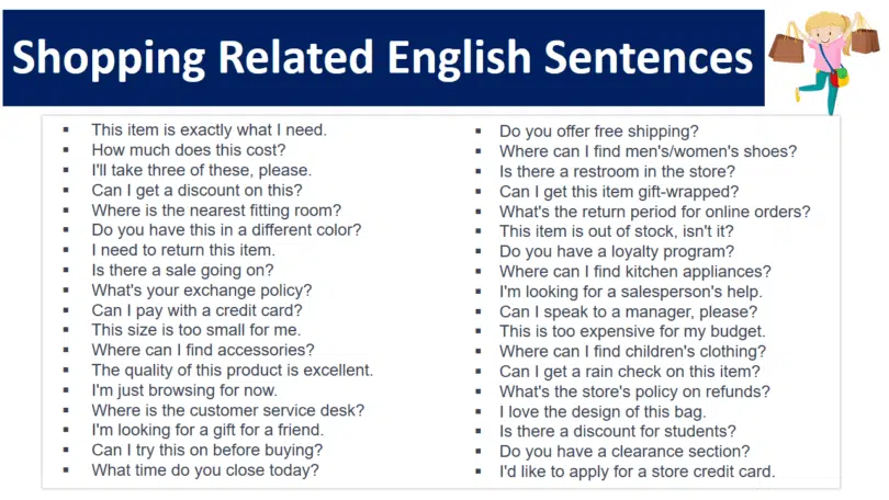 Shopping Related English Sentences and Vocabulary