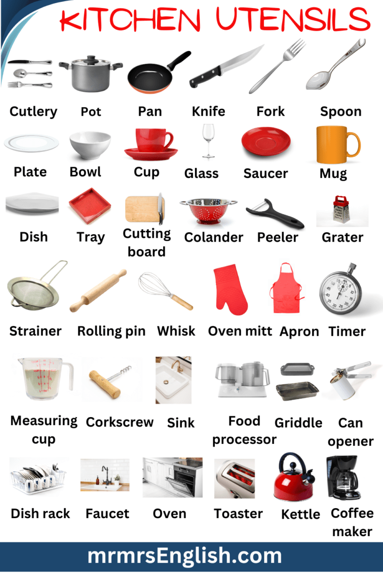 Kitchen utensils names Vocabulary with Pictures - MR MRS ENGLISH