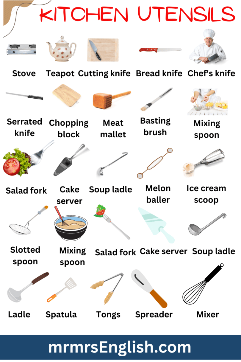 Kitchen utensils names Vocabulary with Pictures - MR MRS ENGLISH