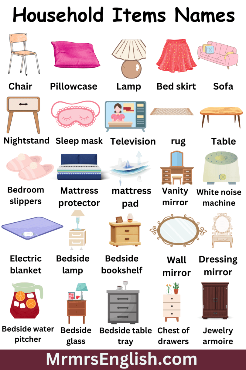 Household items Vocabulary words with Definition in English - MR MRS ...