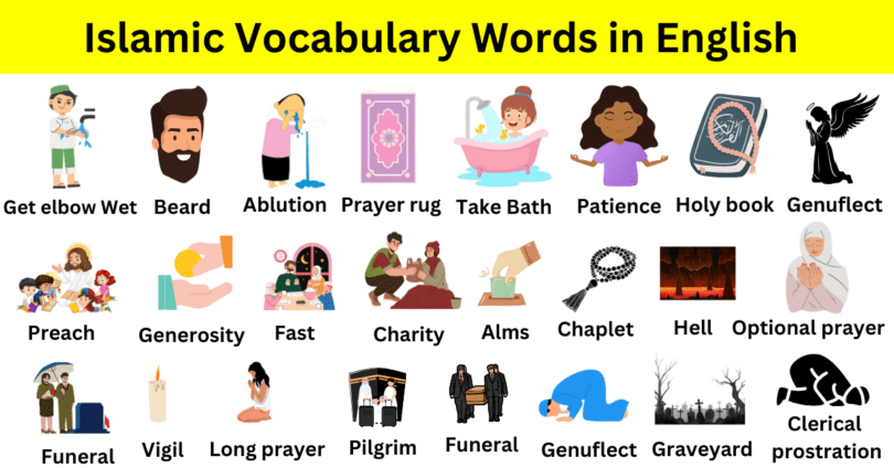 Islamic Vocabulary Words With Sentences And Pictures in English