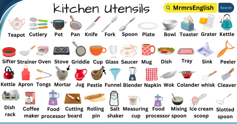 Kitchen utensils names Vocabulary with Pictures