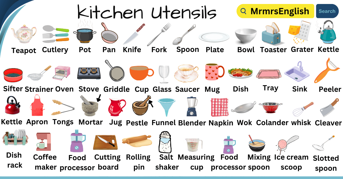Kitchen Vocabulary Words with sentences and Pictures in English MR