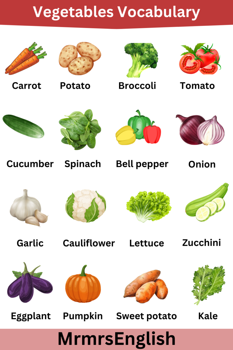 Vegetables Names Vocabulary Words with Pictures - MR MRS ENGLISH