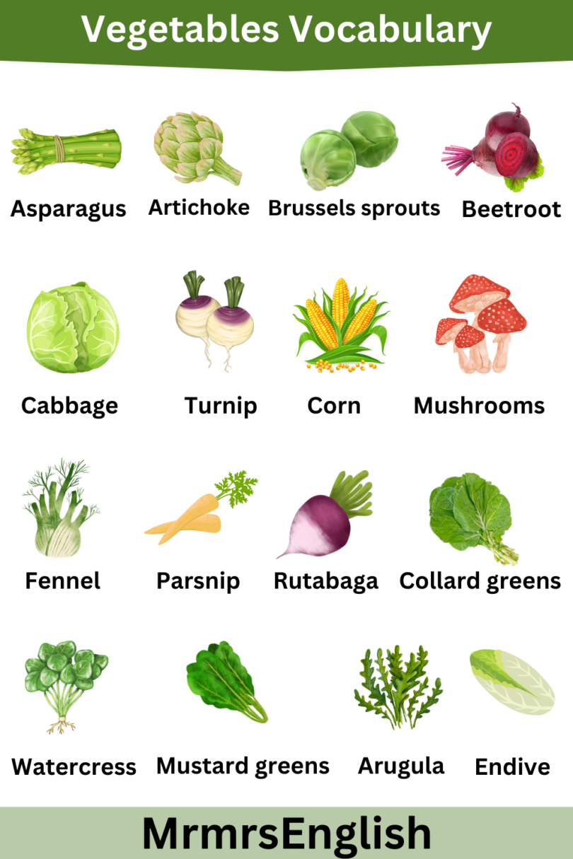 Vegetables Names Vocabulary Words with Pictures - MR MRS ENGLISH