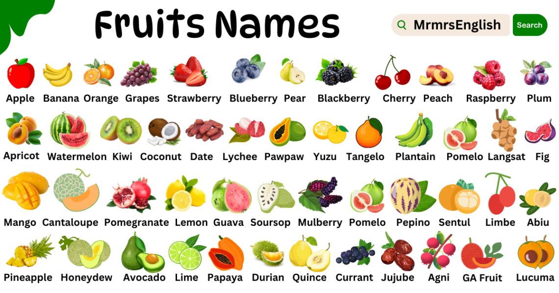 Fruits Vocabulary words with Sentences in English with Pictures - MR ...