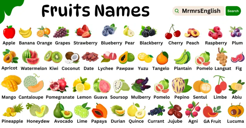 Fruits Vocabulary words with Sentences in English