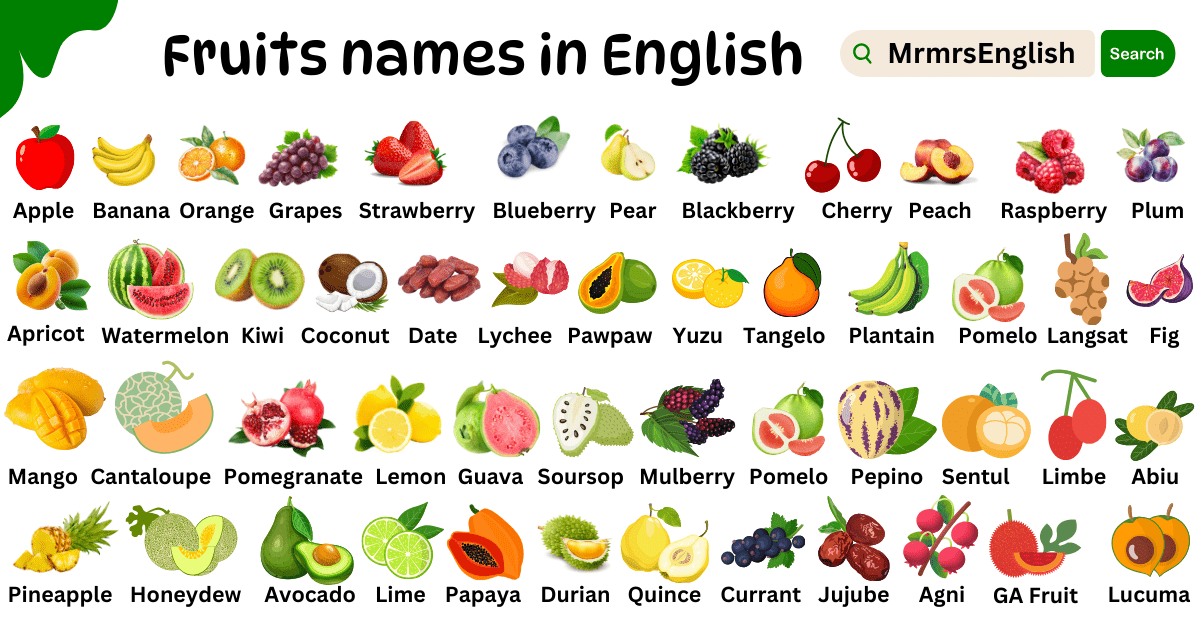 Fruits Vocabulary words with Sentences in English with Pictures - MR ...