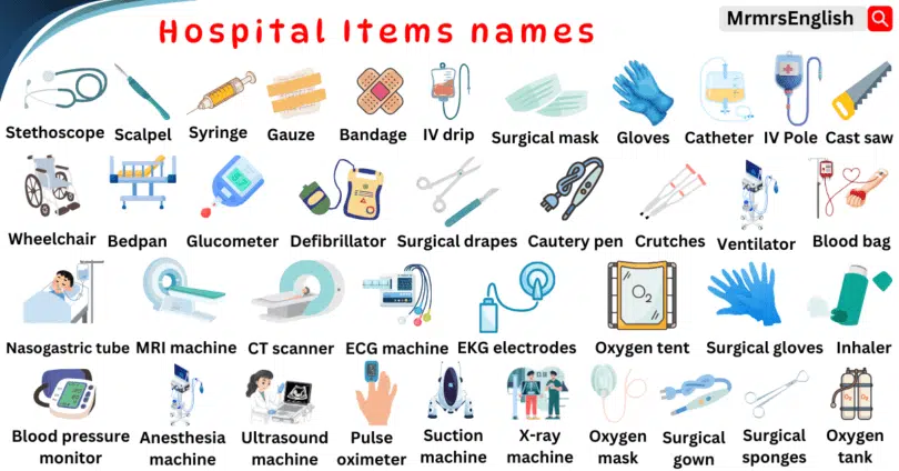 Hospital Vocabulary Words in English and Their Images