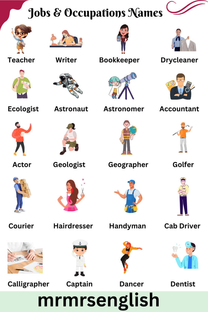 Jobs and Occupations Names in English and Their Images - MR MRS ENGLISH