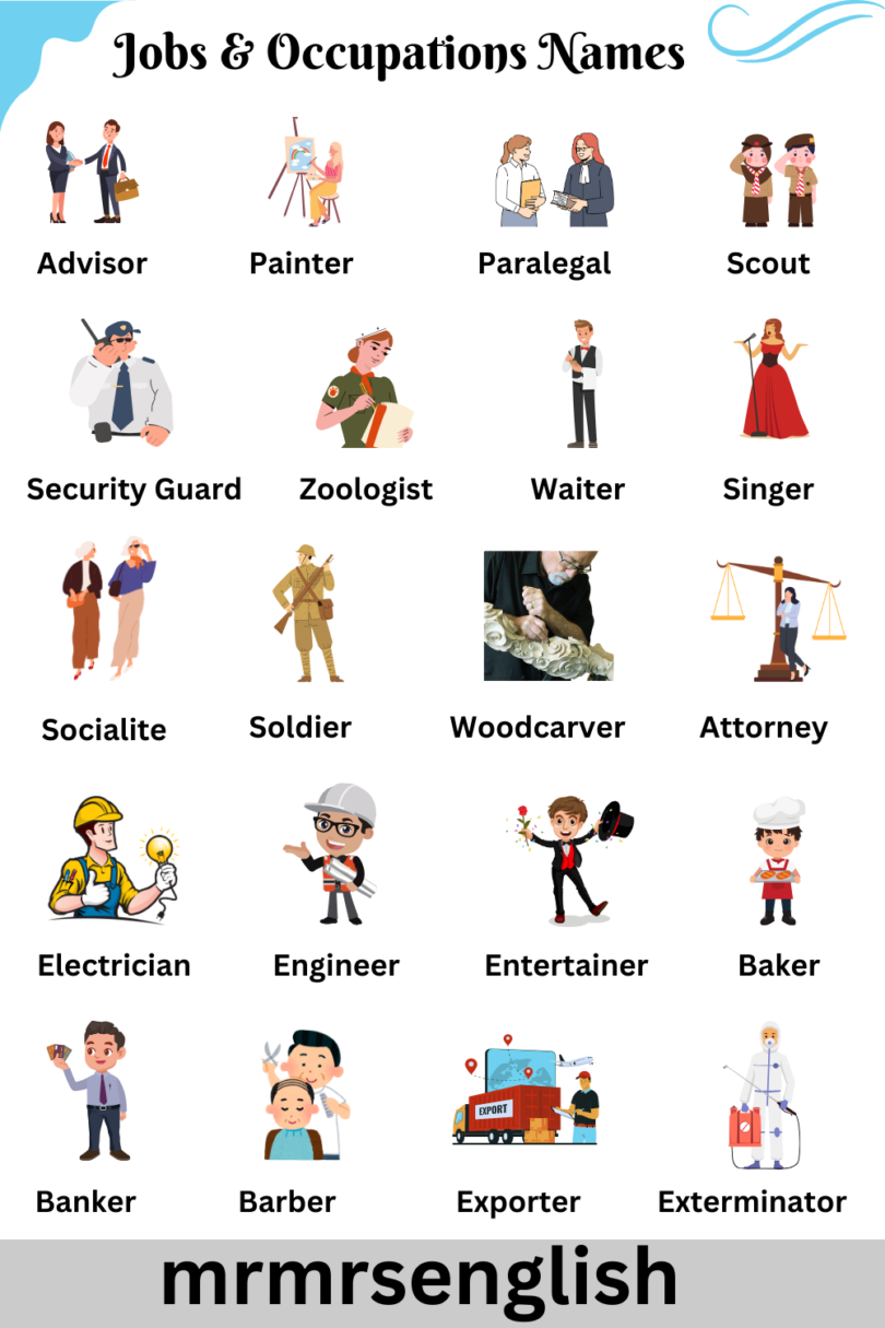 Jobs and Occupations Names in English and Their Images - MR MRS ENGLISH