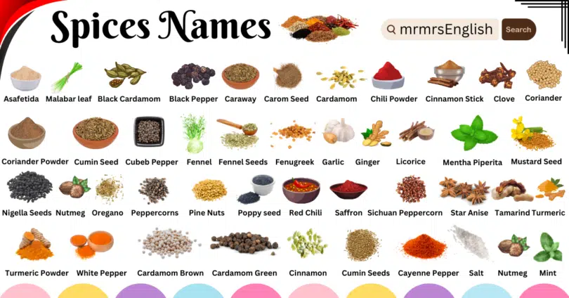 Spices Names English with Pictures | Spices Vocabulary