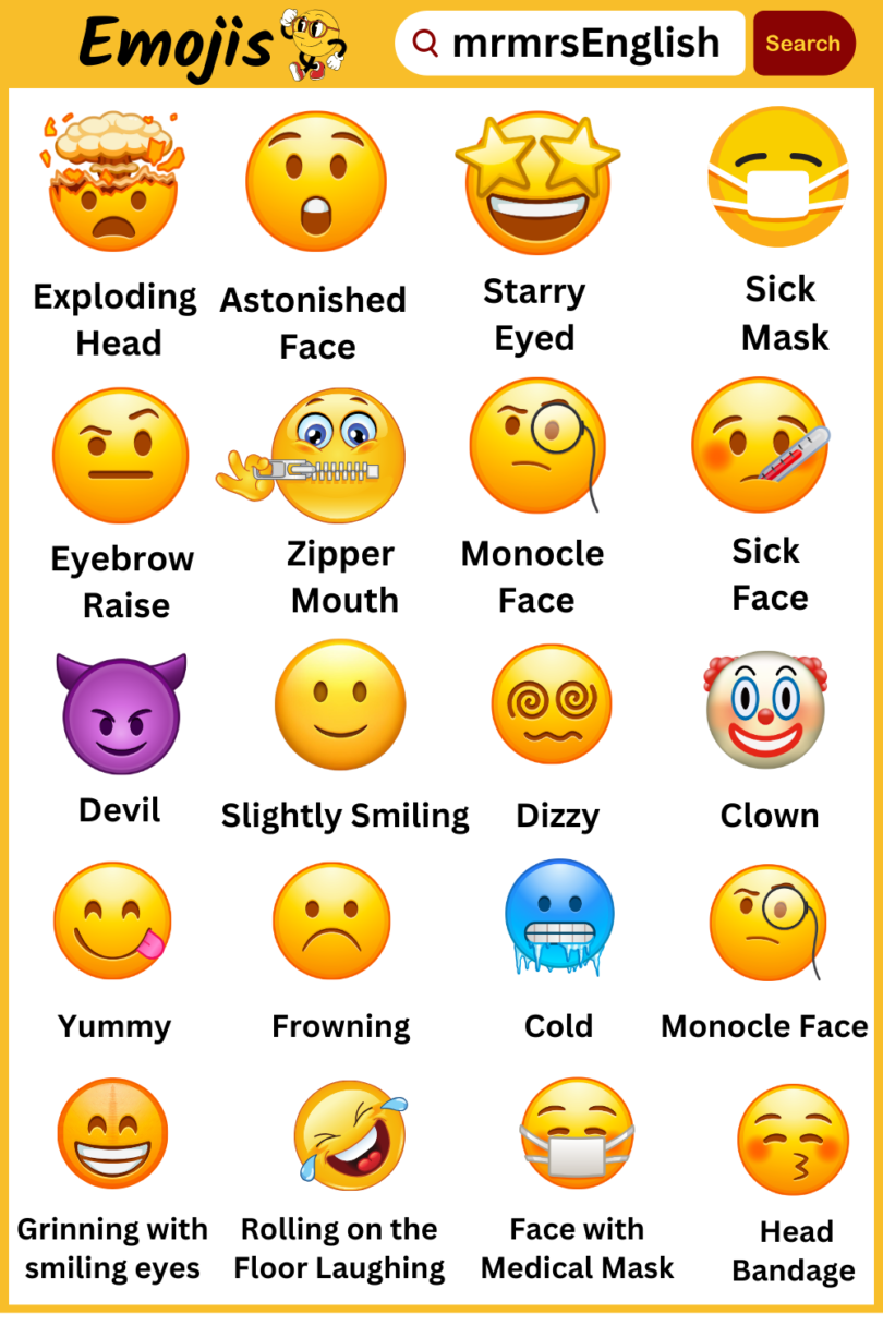 Emojis and Their Meaning in English with Images - MR MRS ENGLISH