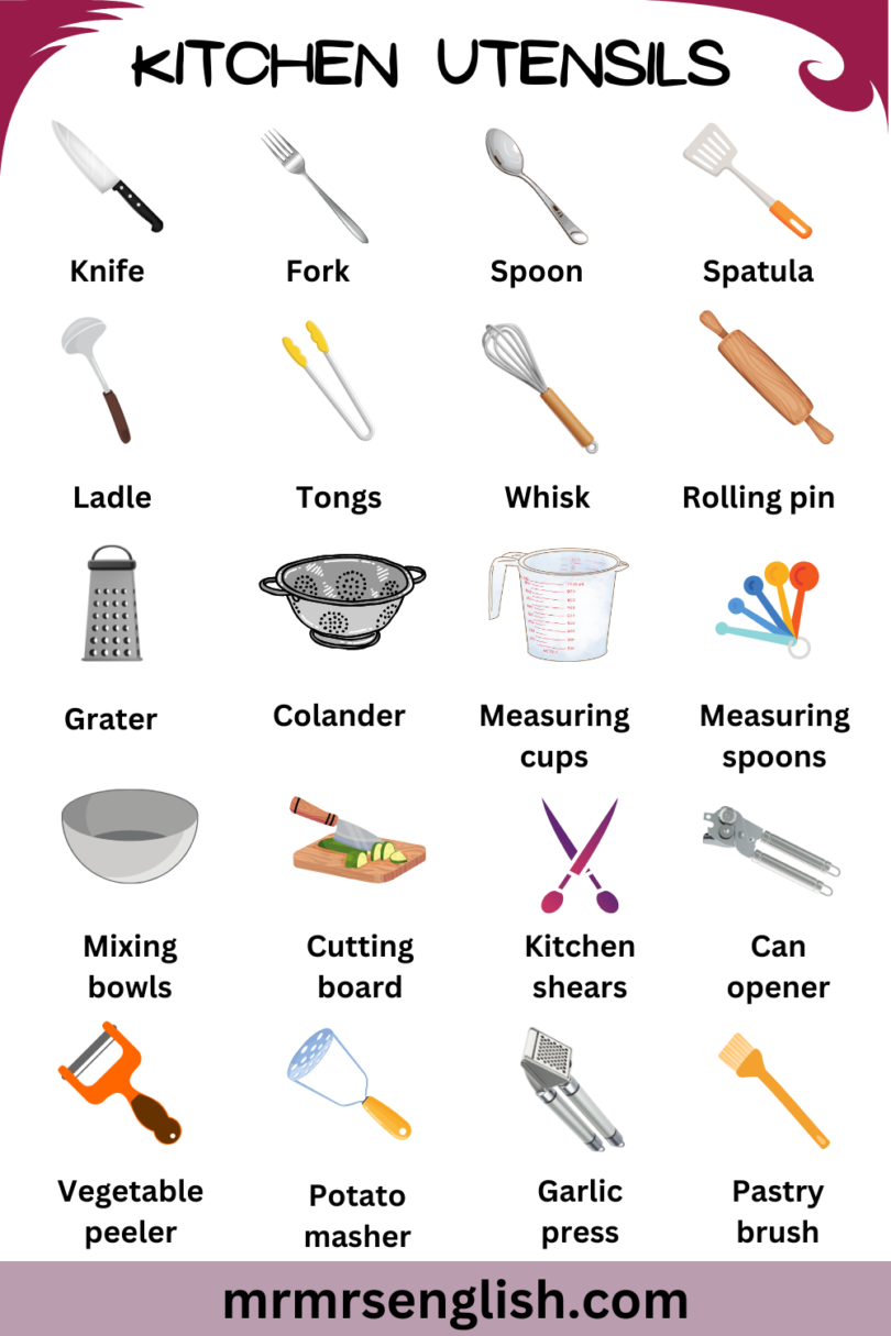 kitchen Utensils Name in English and Their Pictures - MR MRS ENGLISH