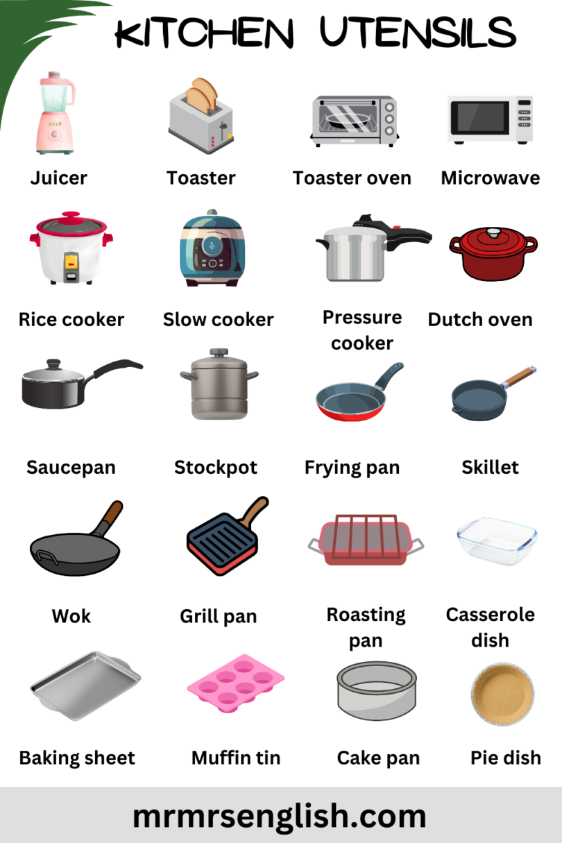 kitchen Utensils Name in English and Their Pictures - MR MRS ENGLISH