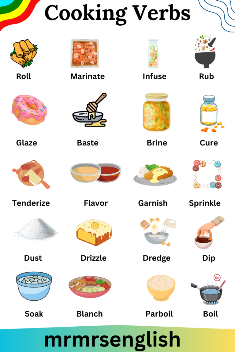 Cooking Verbs in English With Pictures - MR MRS ENGLISH