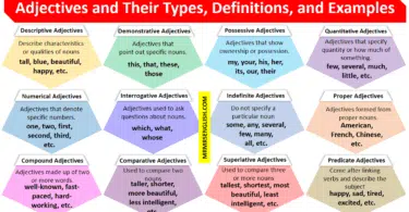 Adjectives and Their Types, Definitions, and Examples