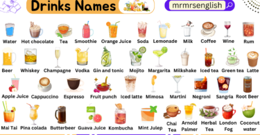 Drink Names Vocabulary in English with Pictures