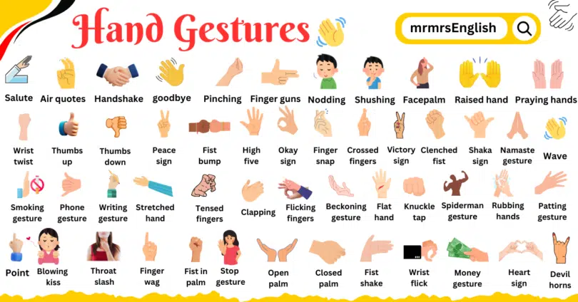 Different Hand Gestures Names in English and Their Pictures