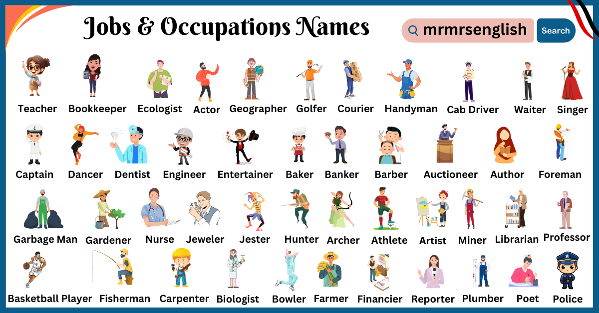 Jobs and Occupations Names in English and Their Images - MR MRS ENGLISH