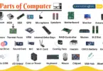 Parts of Computer in English | List of Computer parts