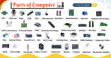 Parts of Computer in English | List of Computer parts