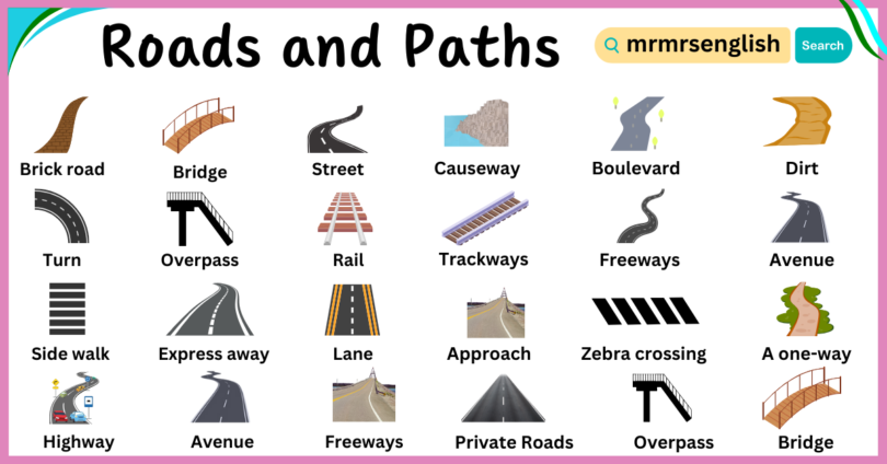 Types of Roads and Paths Name in English