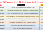 Types of Nouns with Examples and Definition in English