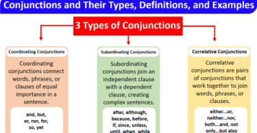 Conjunctions and Their Types, Definitions, and Examples