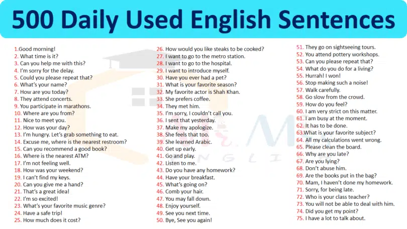 500 Daily Used English Sentences
