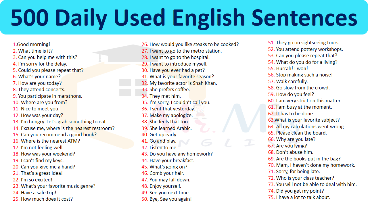 500 Daily Used English Sentences | English Conversation - MR MRS ENGLISH