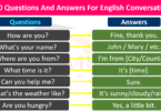 100 Questions And Answers For English Conversation