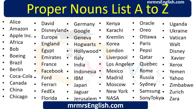 Proper Nouns List A to Z