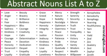 Abstract Nouns List A to Z