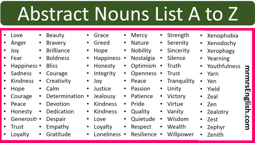 Abstract Nouns List A to Z