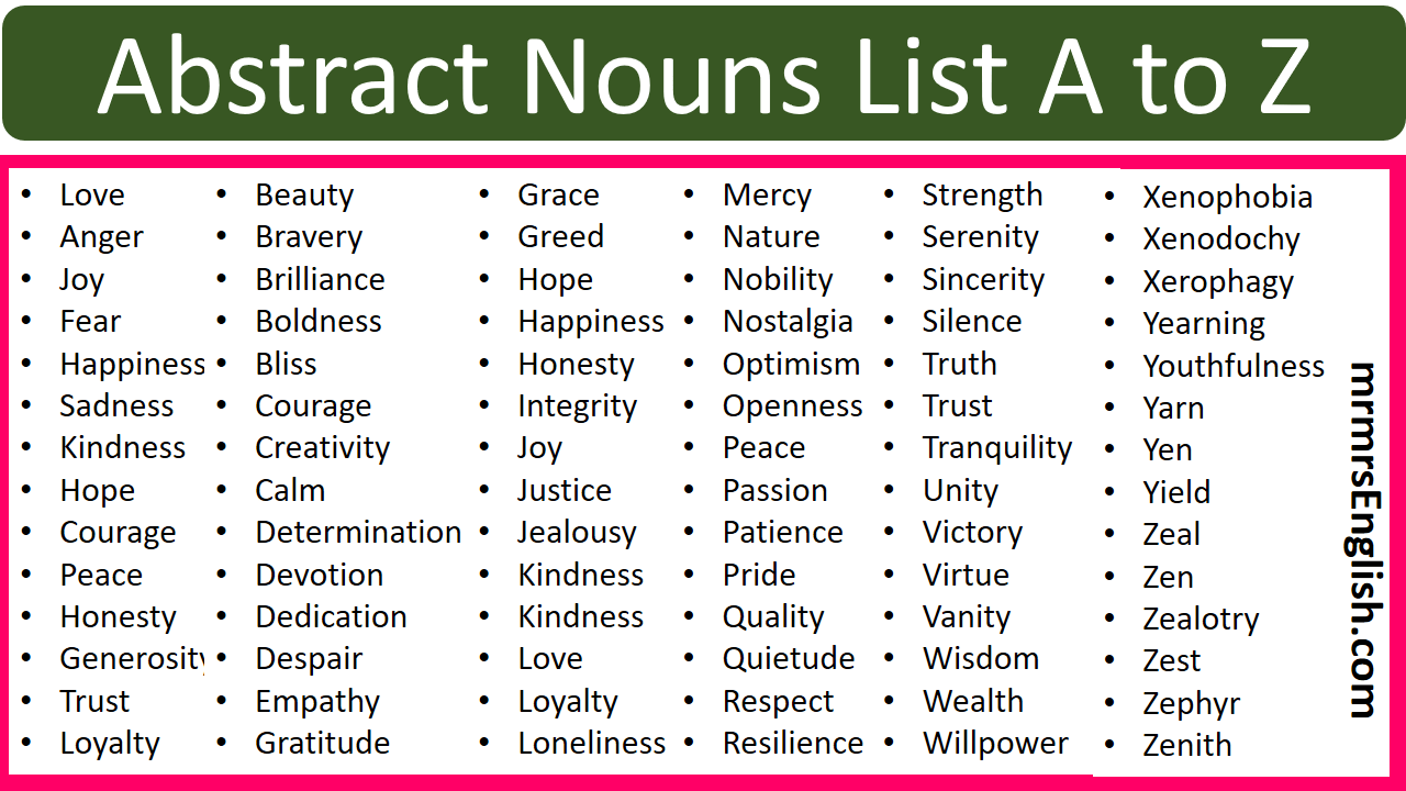 List Of Abstract Nouns Abstract Noun Meaning LCHJKC