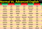 Daily Used Normal Vs Advanced English Vocabulary Words