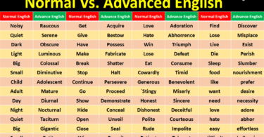 Daily Used Normal Vs Advanced English Vocabulary Words