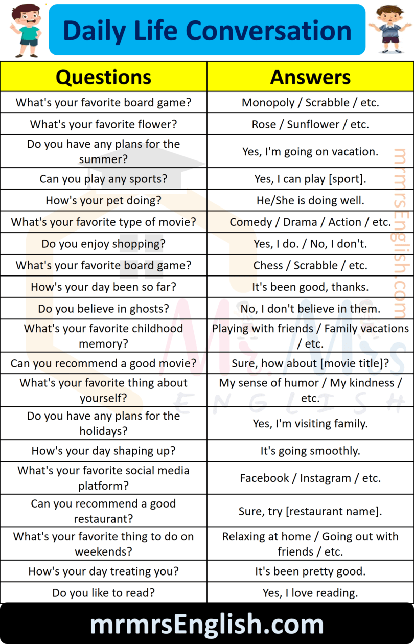 100 Questions And Answers For English Conversation - MR MRS ENGLISH