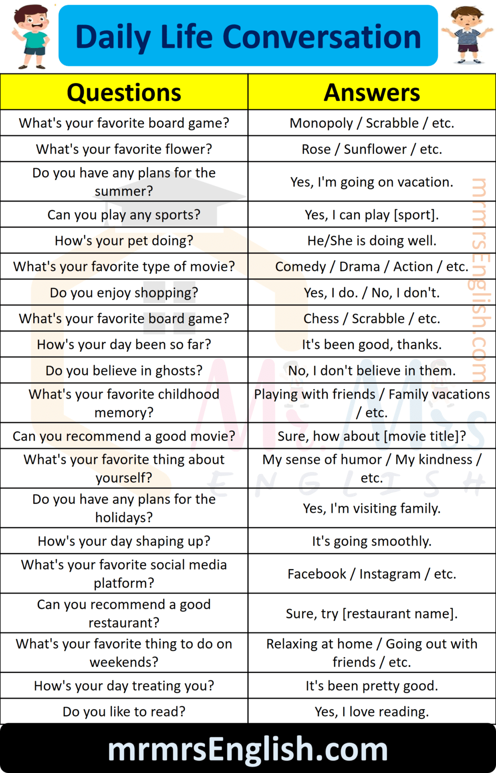100 Questions And Answers For English Conversation - MR MRS ENGLISH