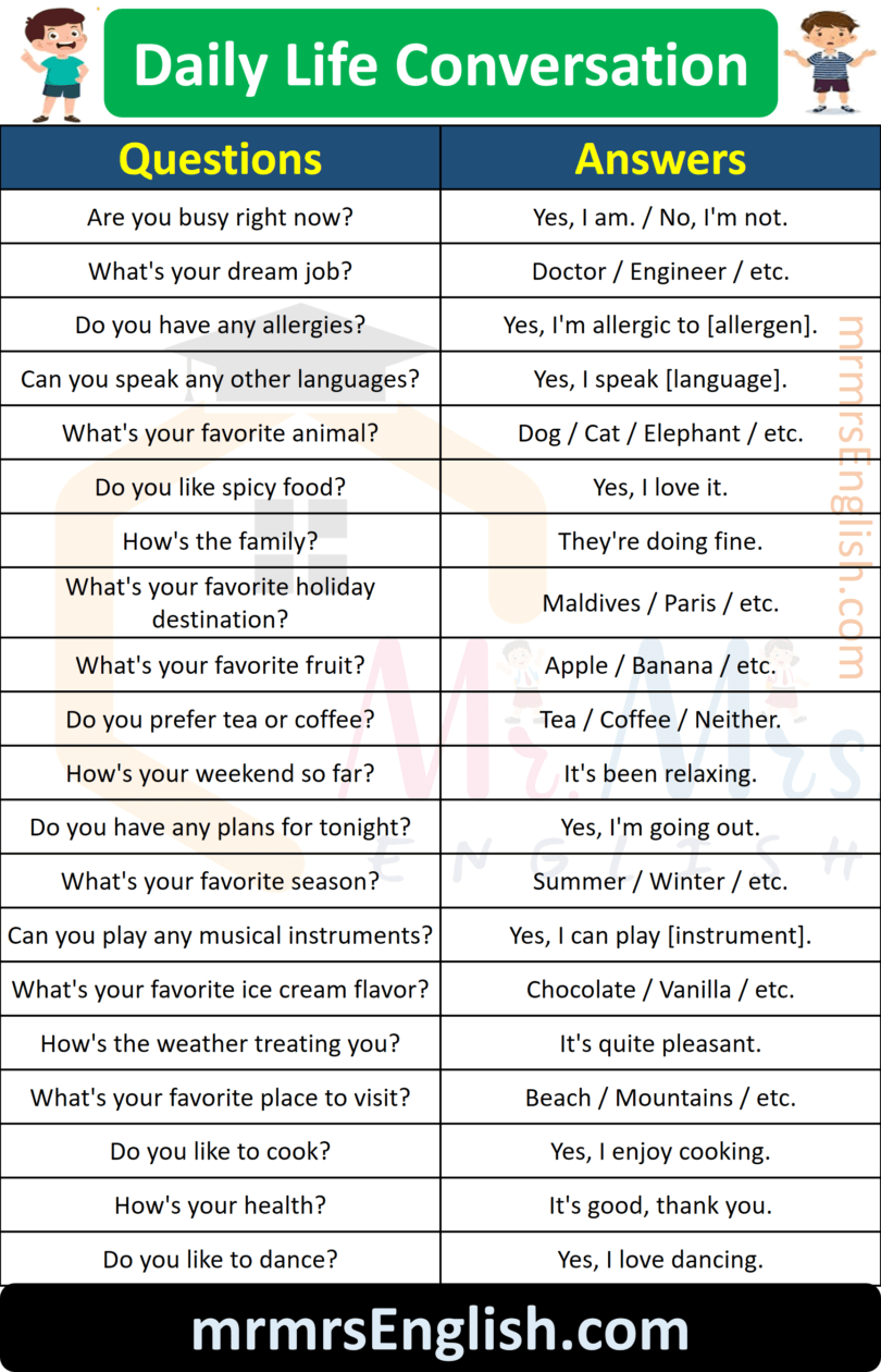 100 Questions And Answers For English Conversation - MR MRS ENGLISH